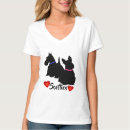Search for blue terrier tshirts Silhouette