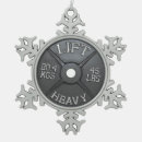 Search for weightlifting christmas tree decorations Powerlifting