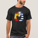 Search for uruguay Heart