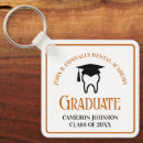 Search for orthodontics key rings Dentist