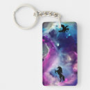 Search for pink world key rings Blue