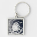 Search for depression key rings Photography