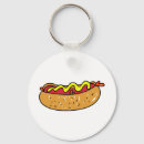 Search for hotdog key rings Meat