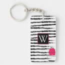 Search for pink zebra key rings Pattern