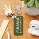 Search for fort key rings Military