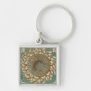 Search for sunflower key rings Blue