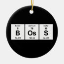 Search for nerdy christmas tree decorations Periodic table