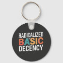 Search for anti fascist key rings Activism