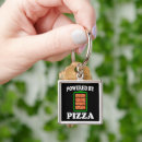 Search for funny pizza key rings Pizzeria
