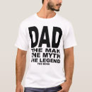 Search for idad tshirts Daddy