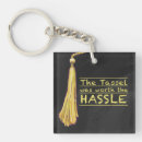 Search for tassels key rings Black