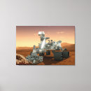 Search for science canvas prints Futuristic