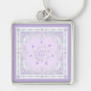 Search for glitter heart key rings Elegant