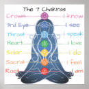 Search for chakra posters Root