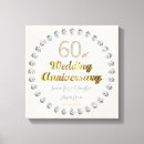 Search for memorial canvas prints Typography