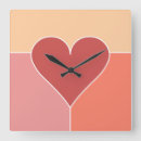 Search for heart clocks Modern