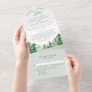 Search for scenery invitations Forest