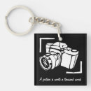 Search for camera square key rings Photographer