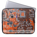 Search for programmer cases Technology