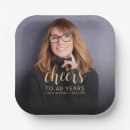 Search for 40th birthday plates Milestone