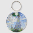 Search for parasol key rings Vintage