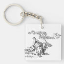 Search for antique engraving key rings Retro