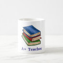Search for stacked coffee mugs Teacher