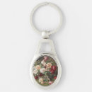 Search for e key rings Pink