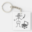 Search for chests key rings Cartoon