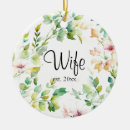 Search for foliage christmas tree decorations Eucalyptus