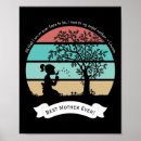 Search for blowball posters Mother