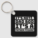 Search for figure key rings Funny