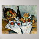Search for baskets posters Fruit