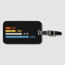 Search for marathon luggage tags Runner