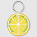 Search for citrus accessories Lemon