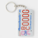 Search for curing key rings Cure