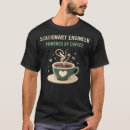 Search for stationary tshirts Equipment management