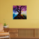 Search for square root posters Green