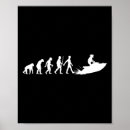 Search for evolution sports posters Skiing
