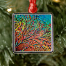 Search for sunrise christmas tree decorations Nature