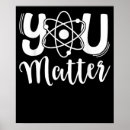 Search for biology posters Teacher