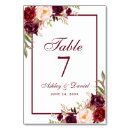 Search for fall marsala floral wedding table cards Rustic