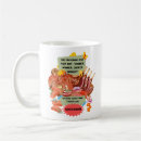 Search for dinner mugs Winner