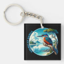 Search for samoa key rings South pacific