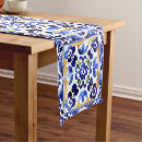 Search for table runners Bridal shower