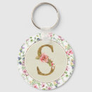 Search for letter z key rings Elegant