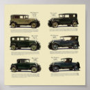 Search for vintage car advertisement posters Automobile
