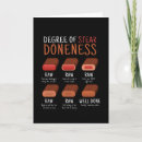 Search for bbq grill cards Steak