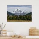 Search for canadian mountains posters Outdoors