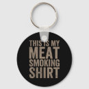 Search for anti smoking key rings Meat